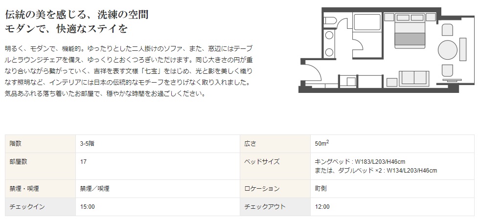 リッツカールトン京都宿泊記|デラックスルームのスペック