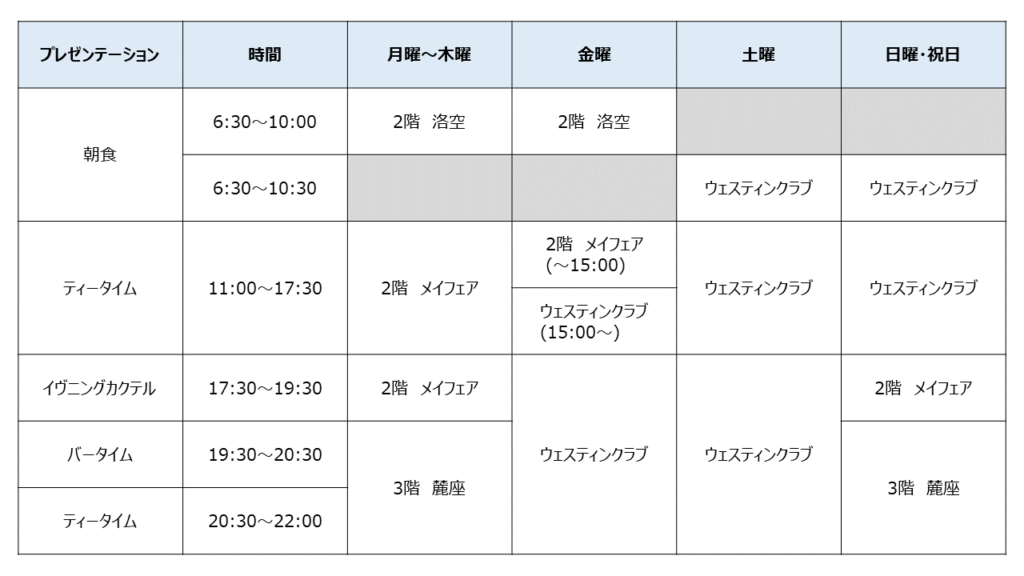 ウェスティン都ホテル京都|クラブラウンジサービス