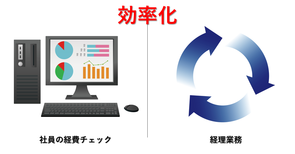 追加カードのメリット
