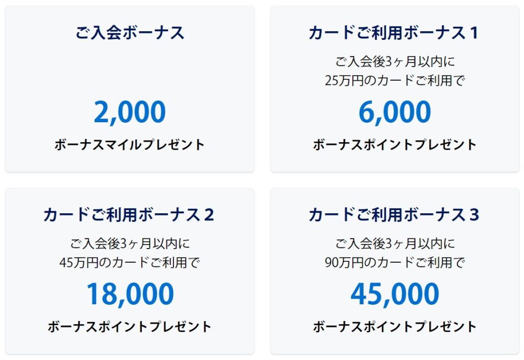 ANAアメックスゴールドの通常キャンペーン特典
