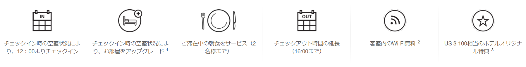 ファインホテルアンドリゾート（FHR）の特典