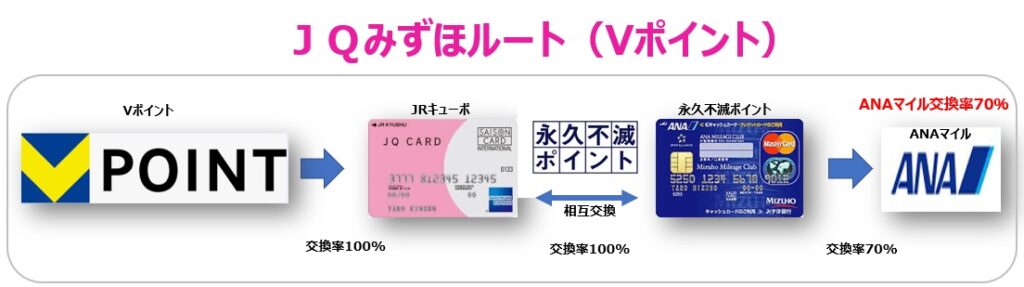 anna 様 ご確認用 です。 楽天市場】マキタ 両肩バンドアッセンブリ A-72229 【草刈機 刈