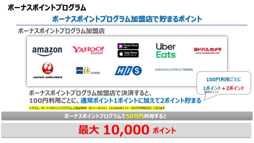 アメックスゴールドプリファード　ボーナスポイントプログラム