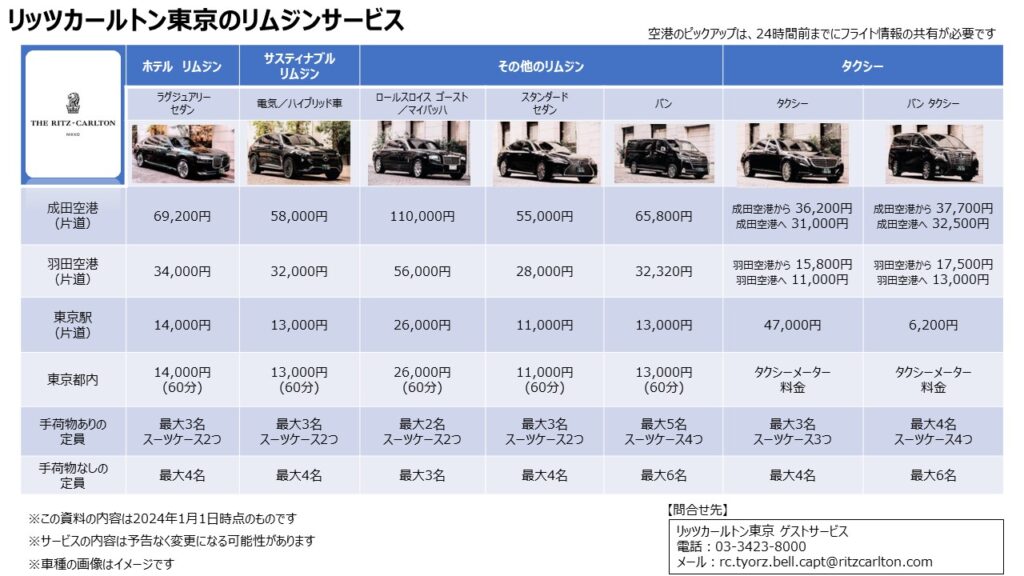 リッツカールトン東京のリムジンサービス