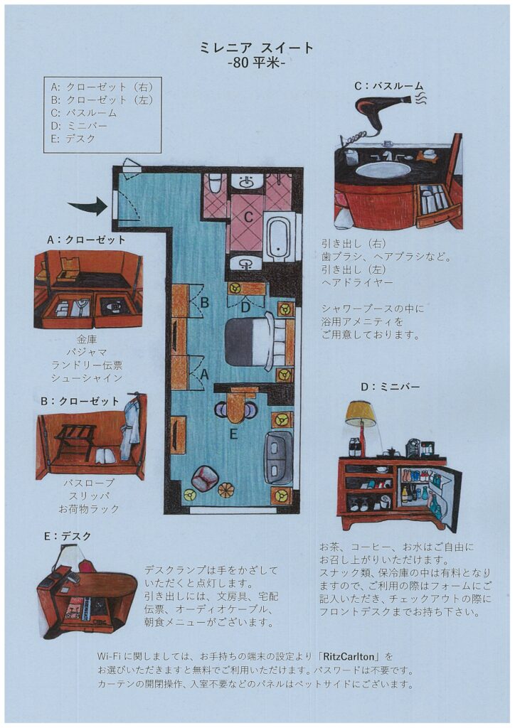 ミレミアスイート|リッツカールトン東京宿泊記