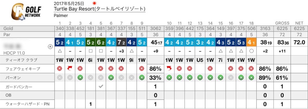 f:id:isao15453:20170622225638j:image f:id:isao15453:20170622225638j:image