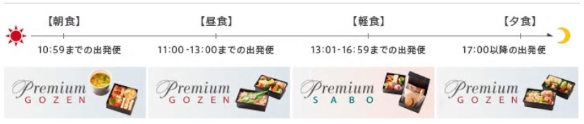 f:id:isao15453:20170807202535j:plain f:id:isao15453:20170807202535j:plain