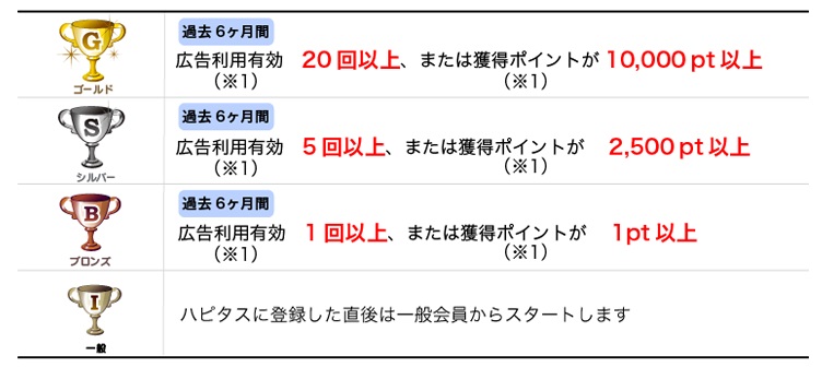 f:id:isao15453:20170811083958j:plain