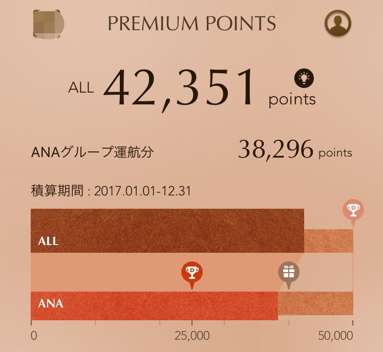 f:id:isao15453:20171017110239j:plain f:id:isao15453:20171017110239j:plain