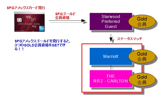 f:id:isao15453:20171113221022j:plain f:id:isao15453:20171113221022j:plain