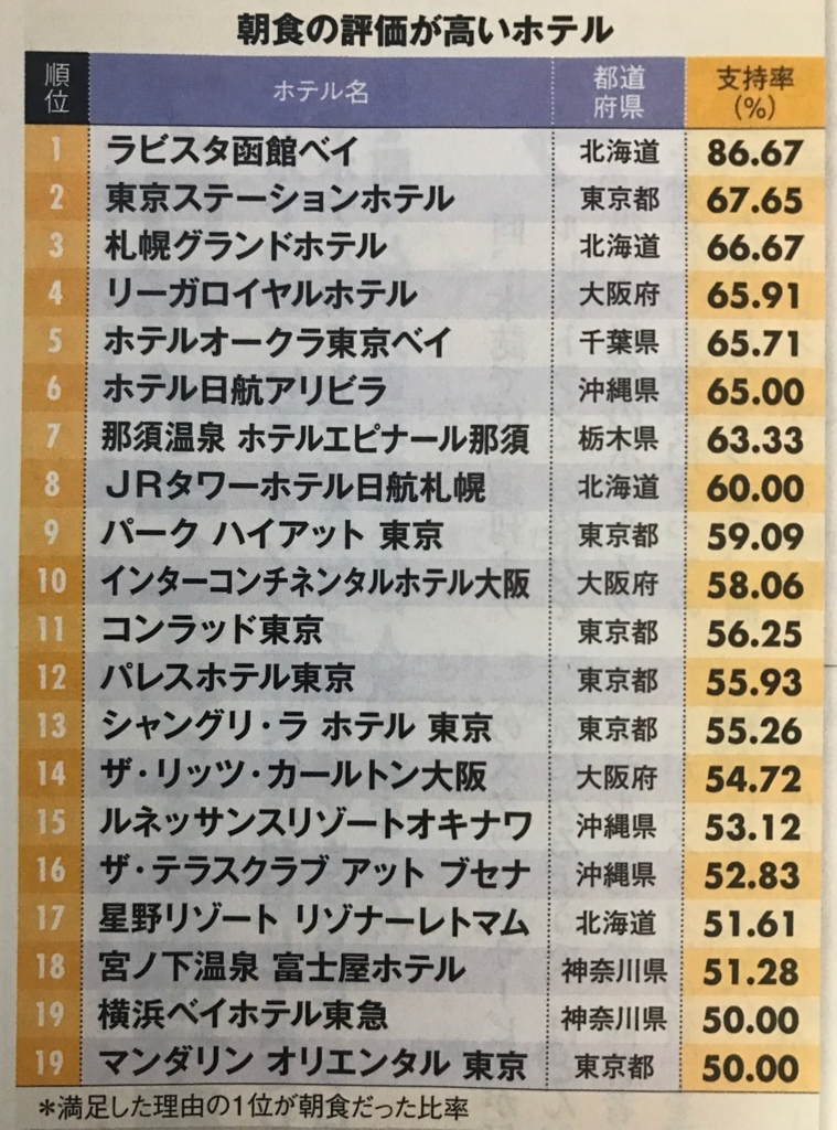 f:id:isao15453:20171116212453j:plain f:id:isao15453:20171116212453j:plain