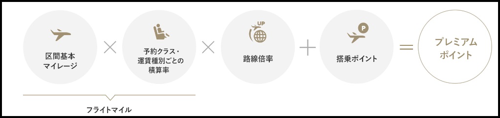 f:id:isao15453:20171126183624j:plain f:id:isao15453:20171126183624j:plain