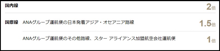 f:id:isao15453:20171126184347j:plain f:id:isao15453:20171126184347j:plain