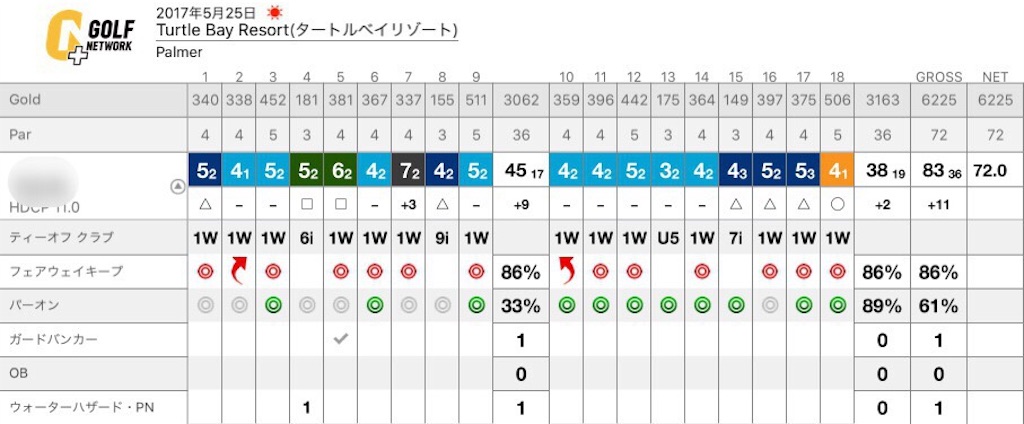 f:id:isao15453:20171231190412j:image