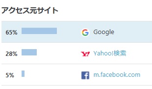 f:id:isao15453:20180102224057j:plain