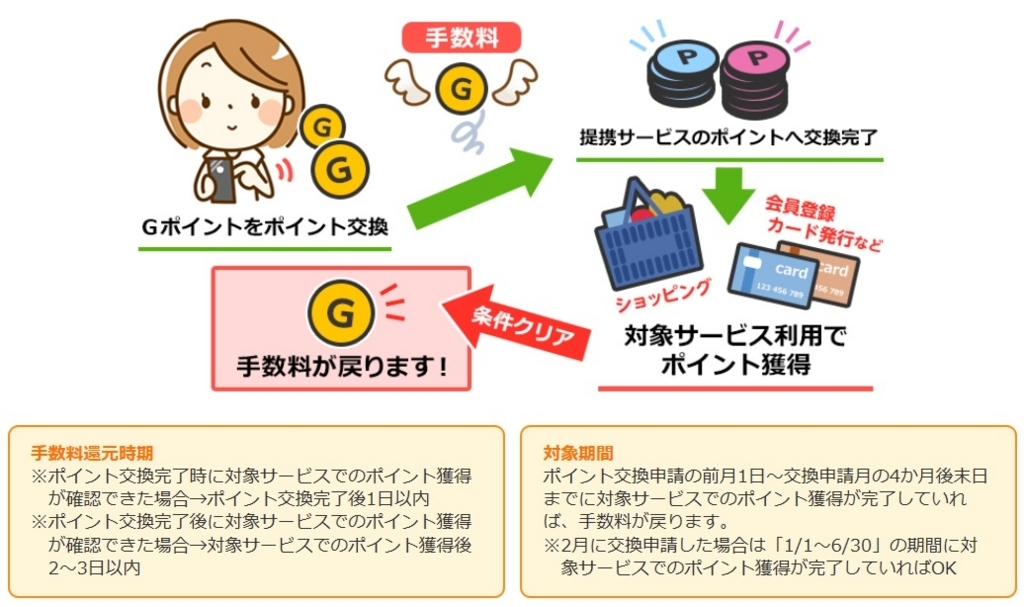 f:id:isao15453:20180118221207j:plain f:id:isao15453:20180118221207j:plain
