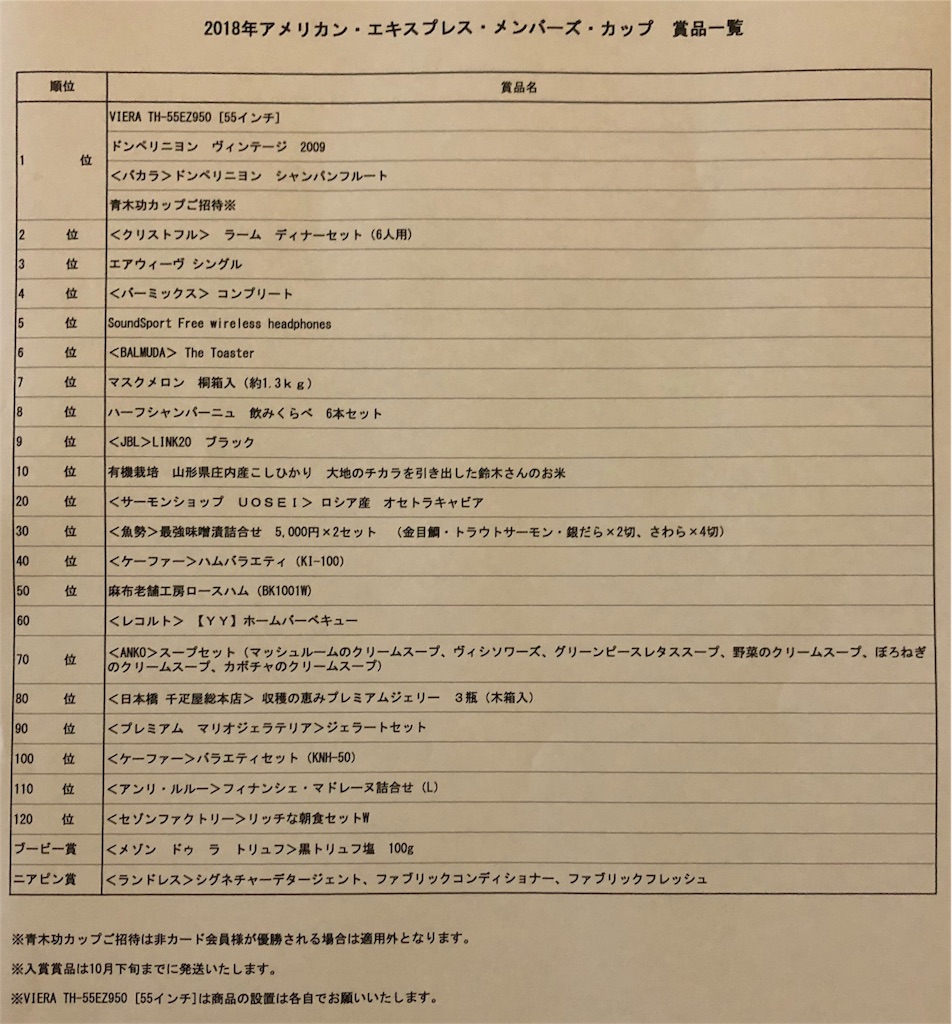 f:id:isao15453:20180918132816j:image