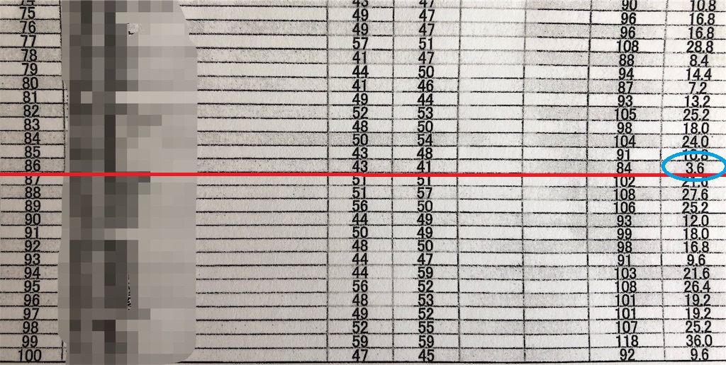 f:id:isao15453:20180923091731j:plain