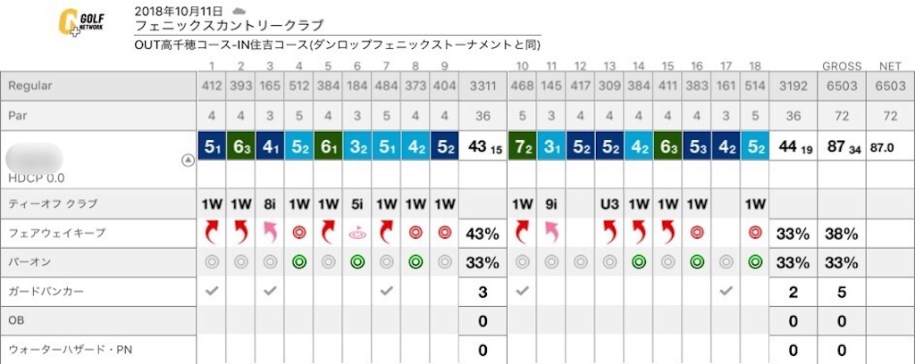 f:id:isao15453:20181022204111j:image