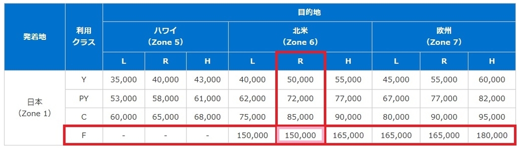 f:id:isao15453:20181201085138j:plain f:id:isao15453:20181201085138j:plain