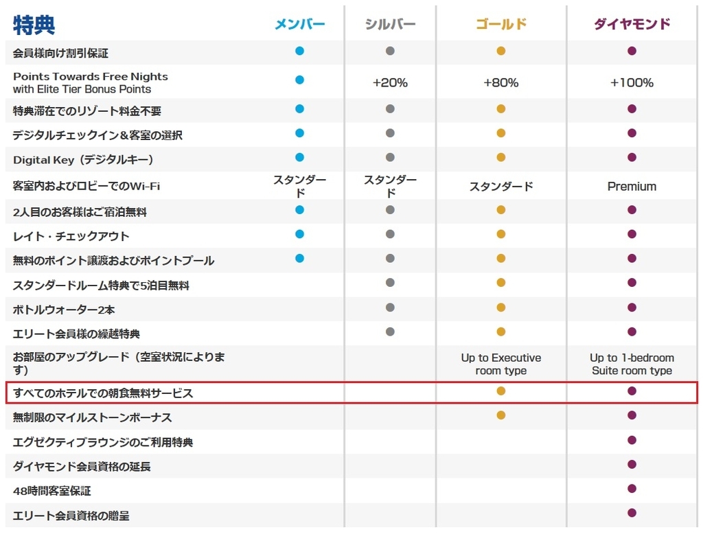 f:id:isao15453:20181210220425j:plain f:id:isao15453:20181210220425j:plain
