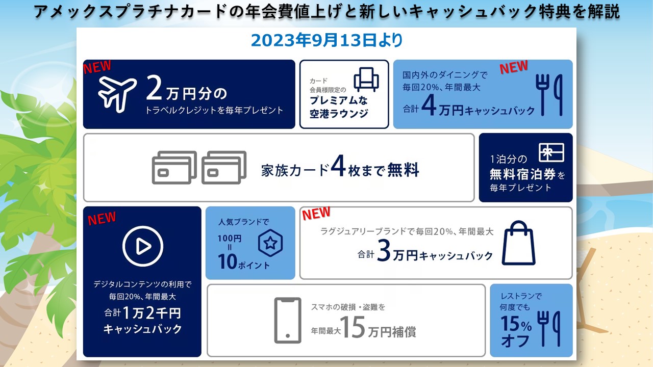 アメックスプラチナカードの年会費値上げと新しく追加されたキャッシュバック特典を解説【2023年9月13日より】