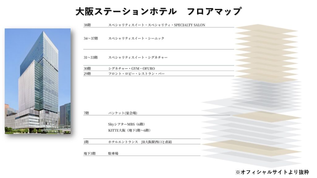 大阪ステーションホテル宿泊記