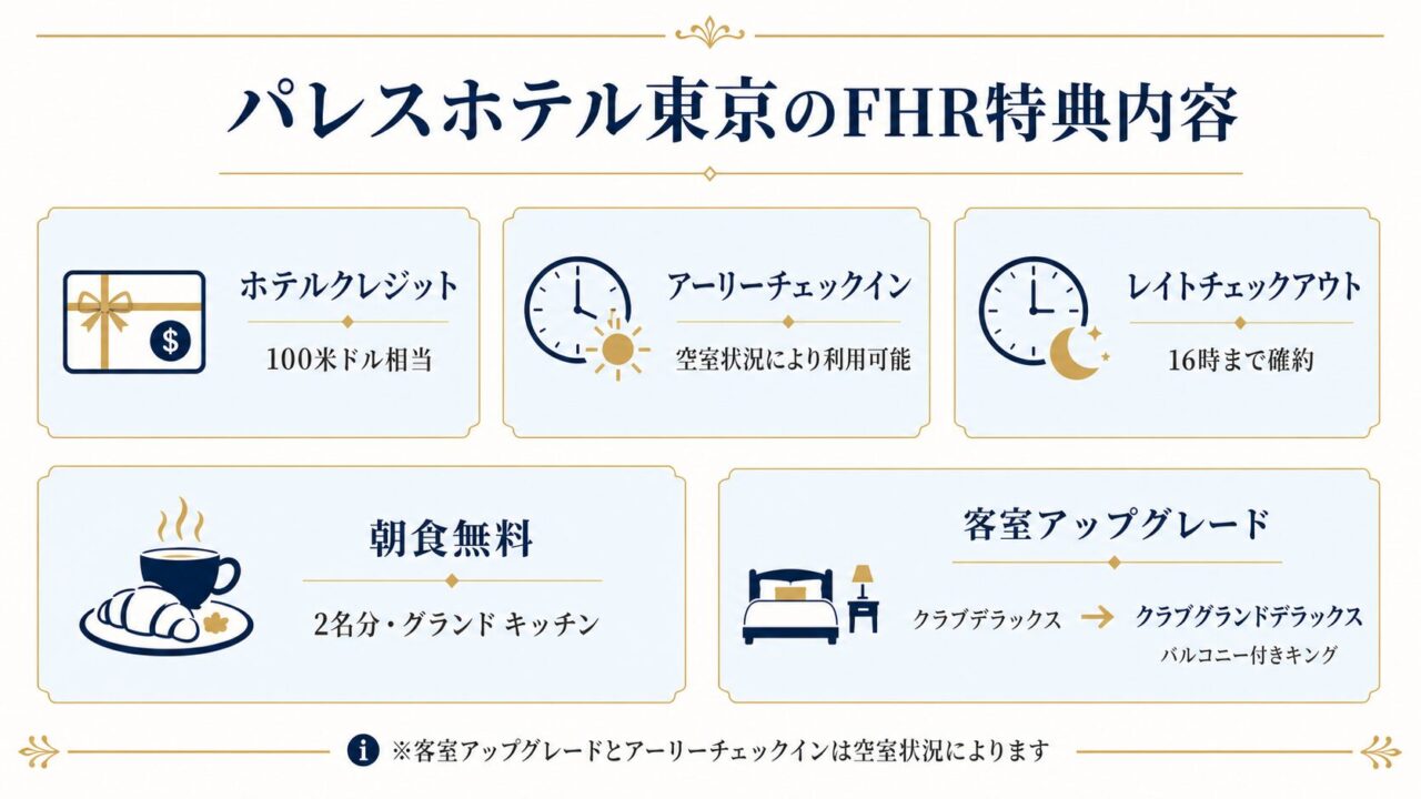 パレスホテル東京で利用したFHR特典の一覧