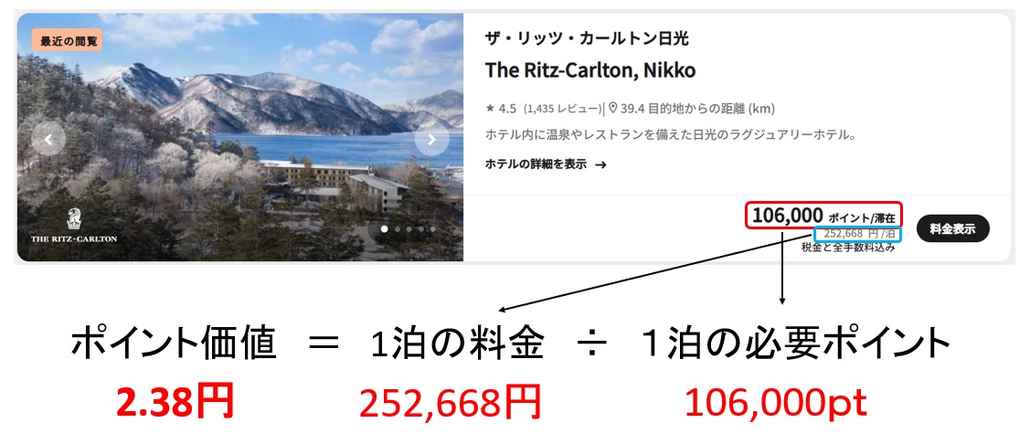 Marriott Bonvoyポイントの使い方を示す画面